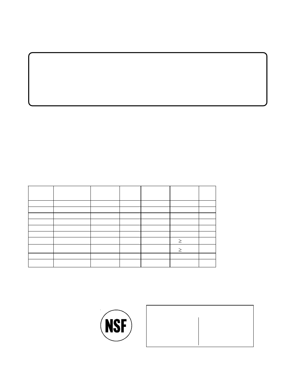 Water filter data, Specifications | Kleenmaid B Series User Manual | Page 25 / 25