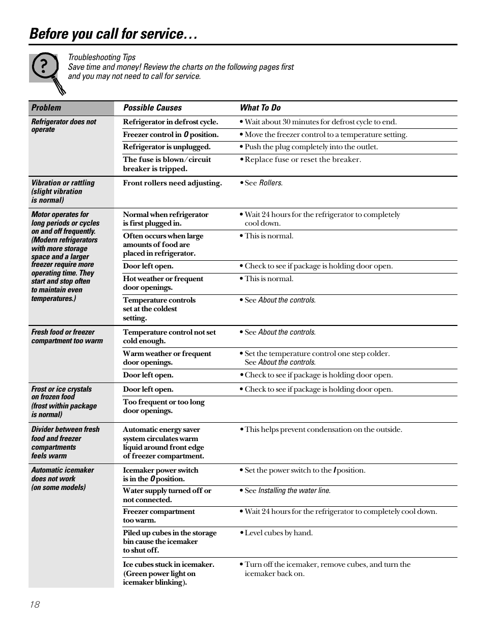 Before you call for service | Kleenmaid PSA22 User Manual | Page 18 / 20