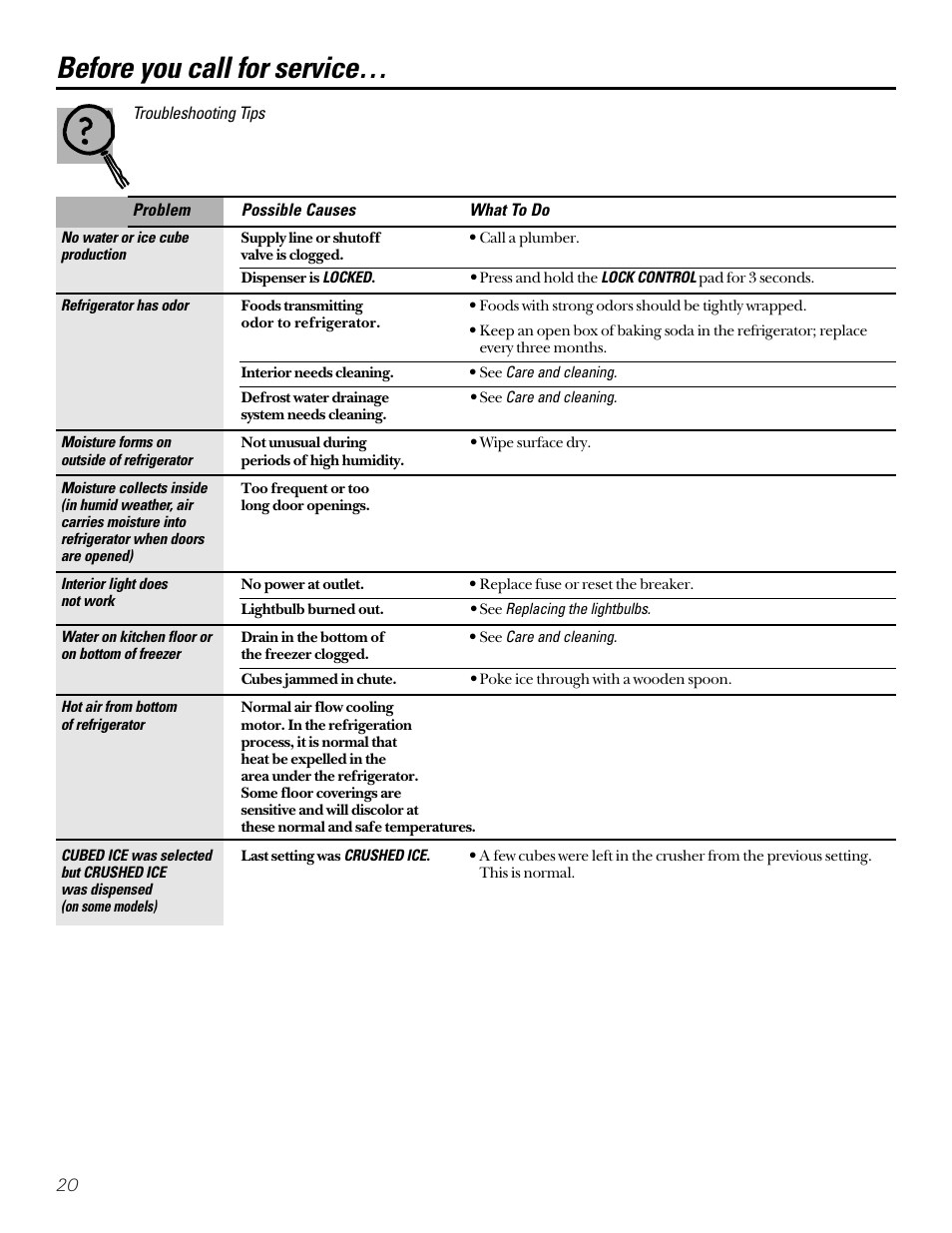 Before you call for service | Kleenmaid PSA22 User Manual | Page 20 / 20