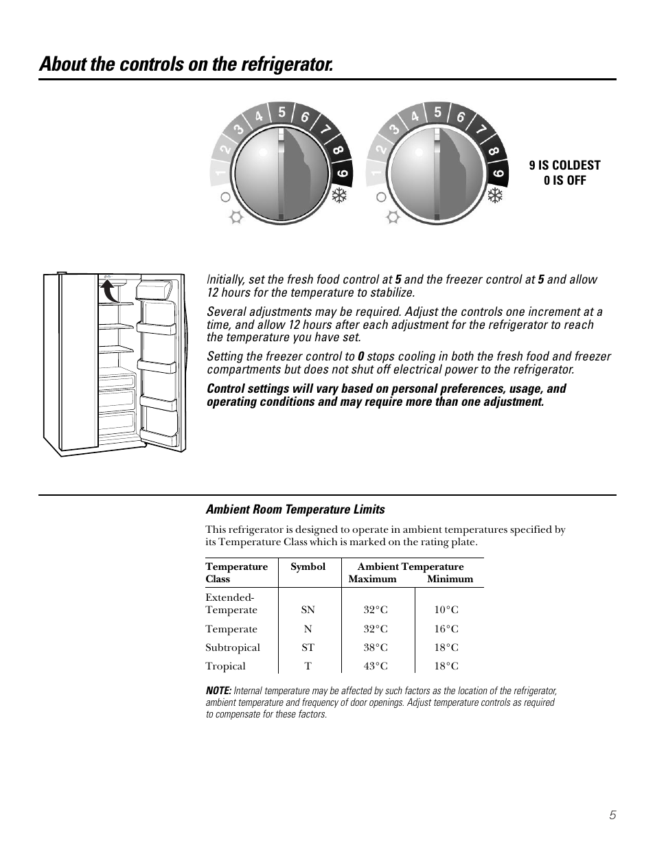 About the controls on the refrigerator, Ambient room temperature limits | Kleenmaid PSA22 User Manual | Page 5 / 20