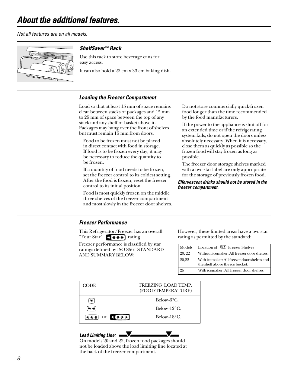 About the additional features, Shelfsaver, Rack | Loading the freezer compartment, Freezer performance | Kleenmaid PSA22 User Manual | Page 8 / 20