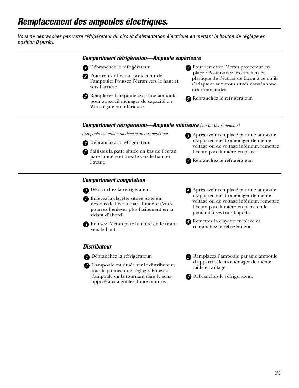 Remplacement des ampoules électriques | Kleenmaid PSG22 User Manual | Page 39 / 72