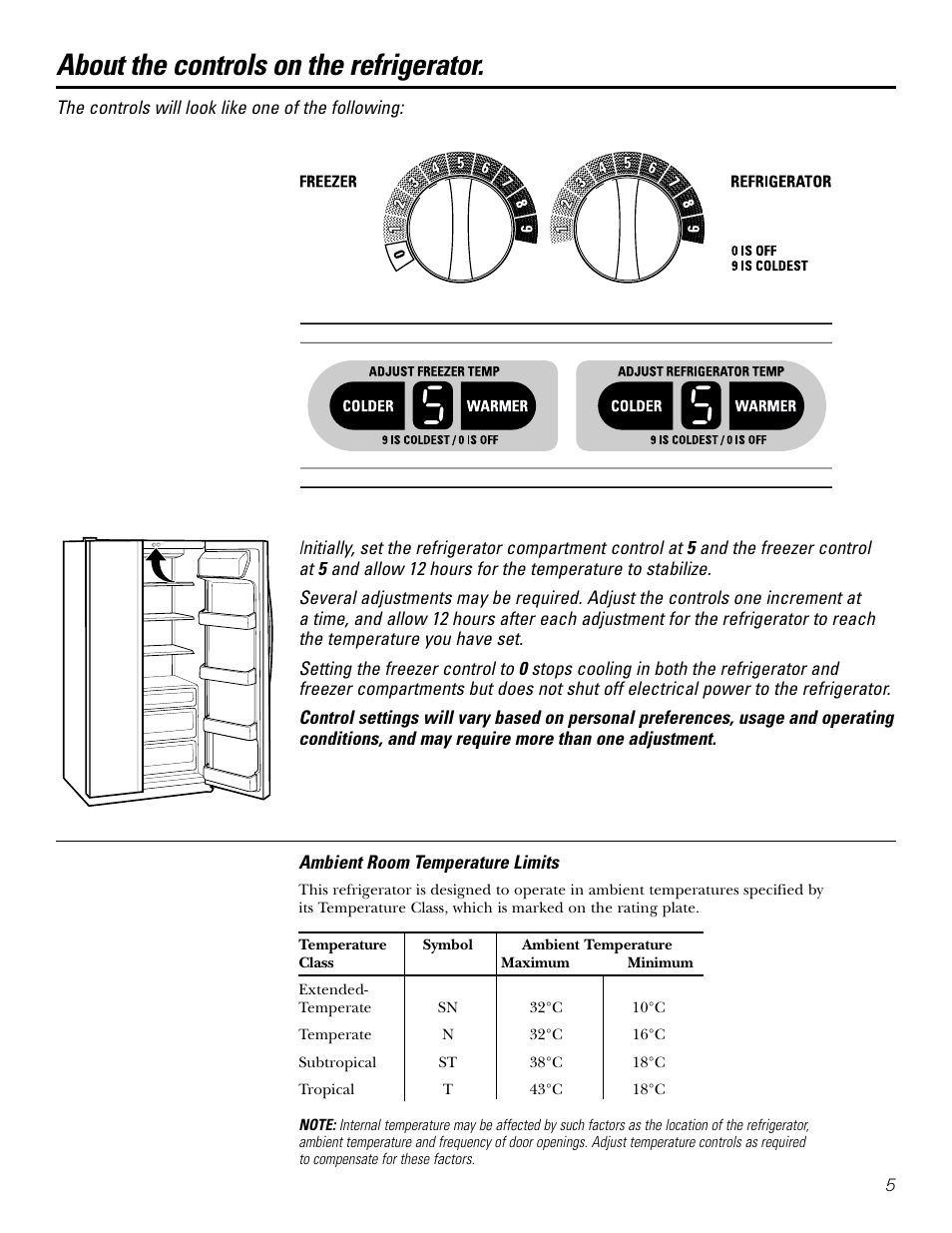 Controls, About the controls on the refrigerator | Kleenmaid PSG22 User Manual | Page 5 / 72