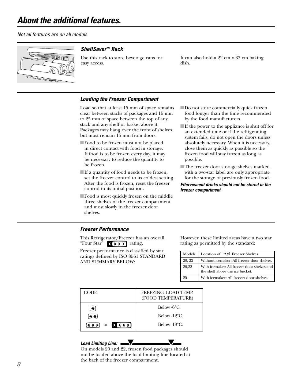 About the additional features | Kleenmaid PSG22 User Manual | Page 8 / 72