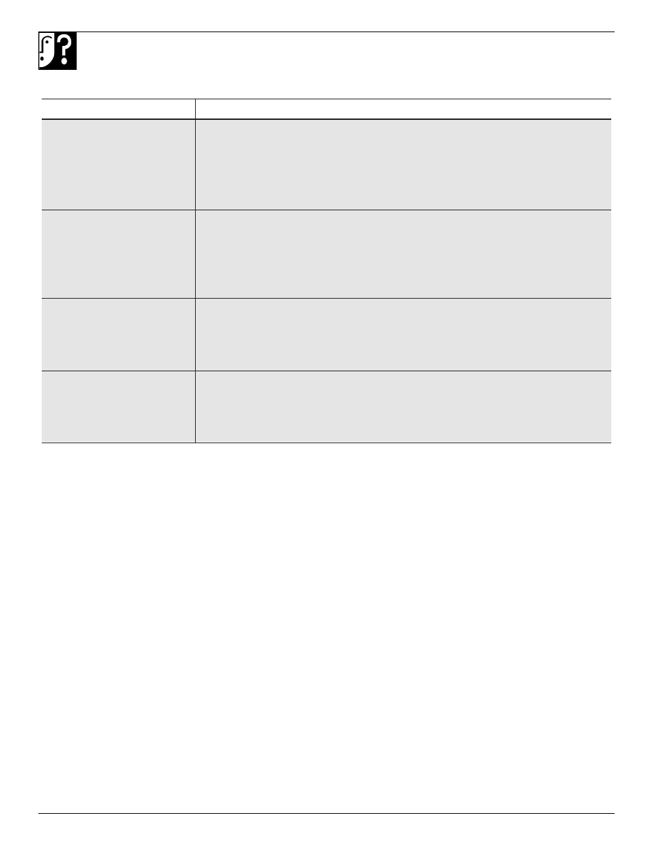 46 solutions des problèmes | Kleenmaid TFG27PFXA User Manual | Page 46 / 72