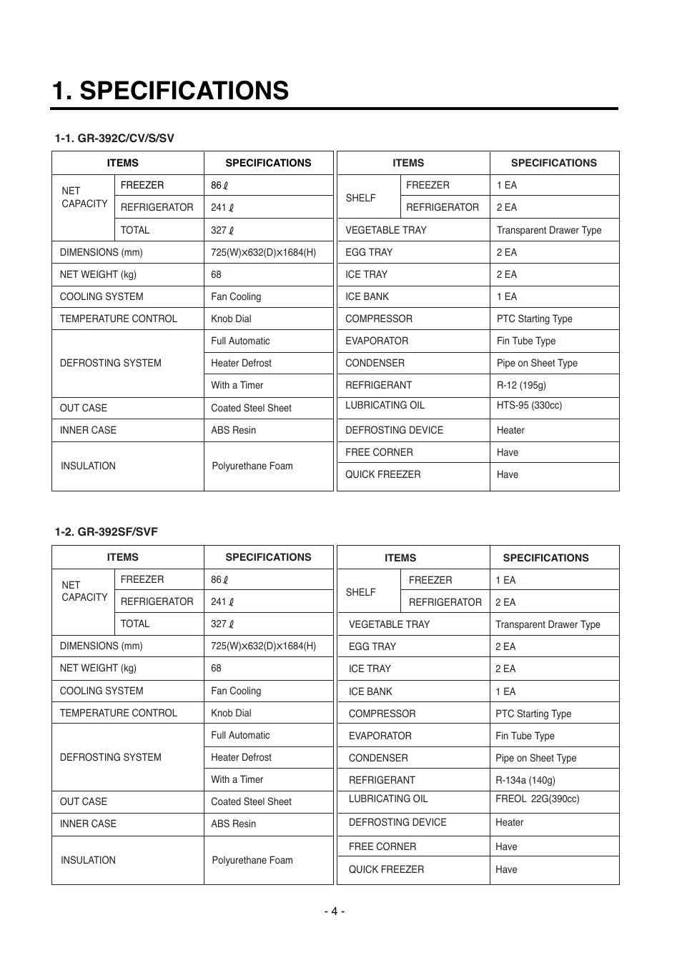 Specifications | Kleenmaid TBR351ANBRWH User Manual | Page 4 / 18