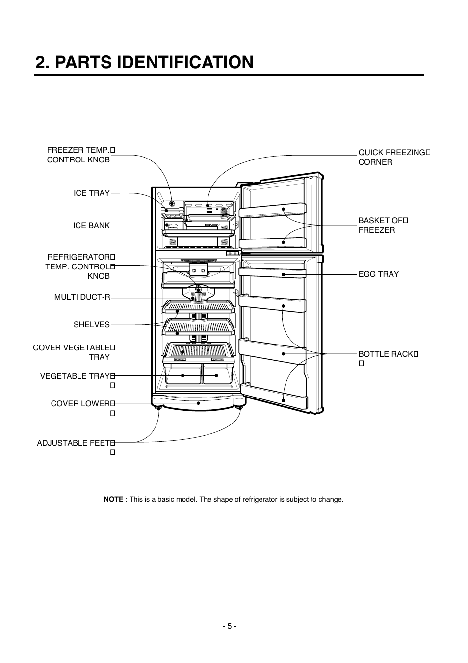 Parts identification | Kleenmaid TBR351ANBRWH User Manual | Page 5 / 18
