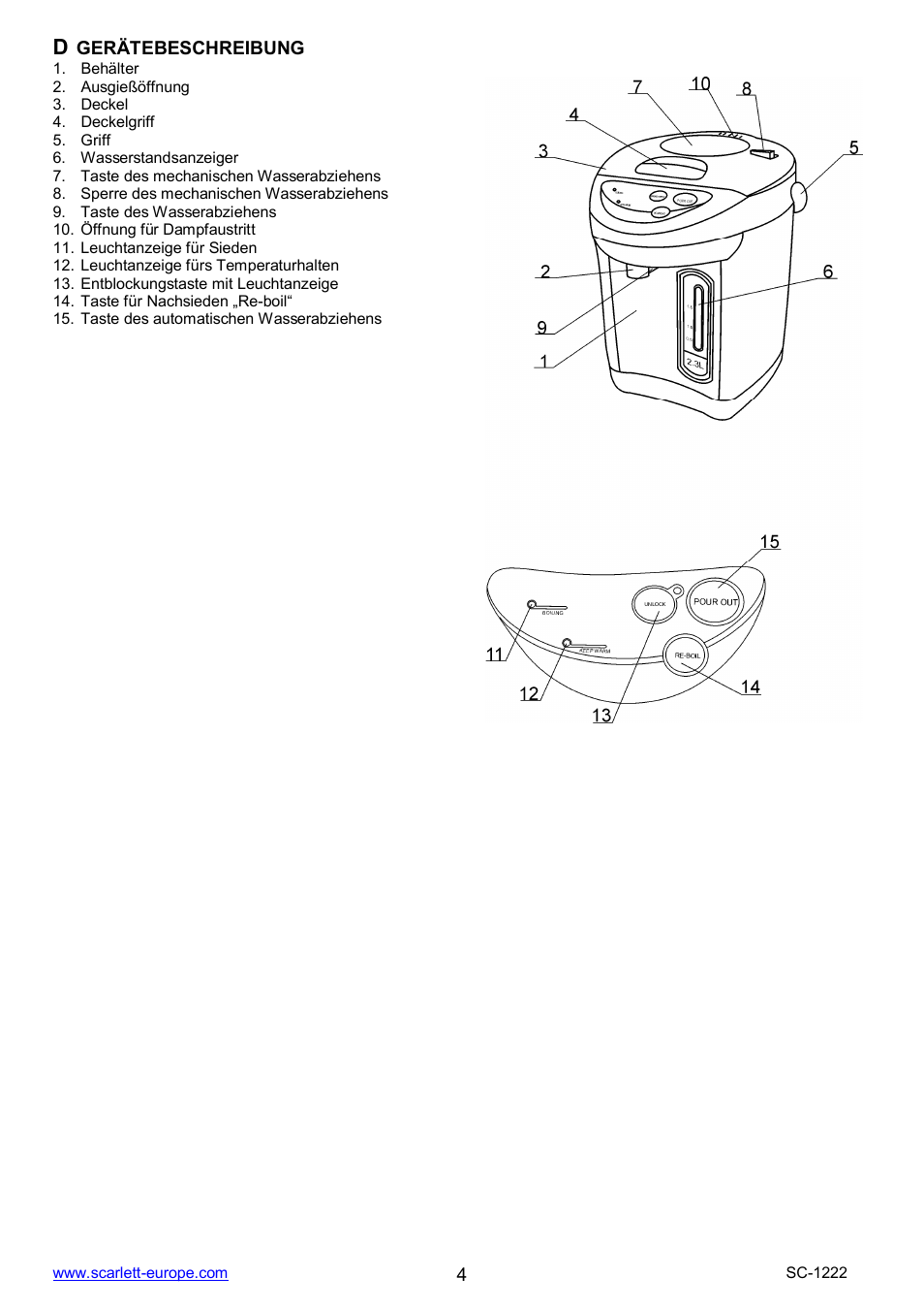 Scarlett SC-1222 User Manual | Page 4 / 20