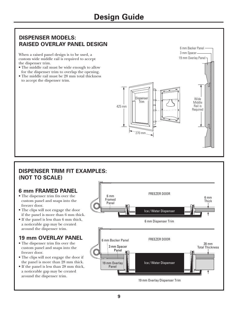 Design guide, Dispenser models: raised overlay panel design, 19 mm overlay panel | Kleenmaid ZSGS420IBS User Manual | Page 9 / 20