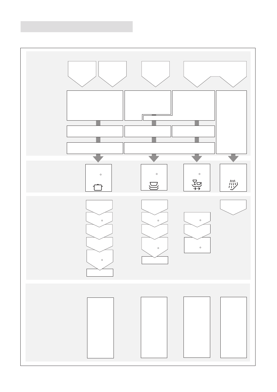 Programme overview | Kleenmaid DW39X User Manual | Page 14 / 28