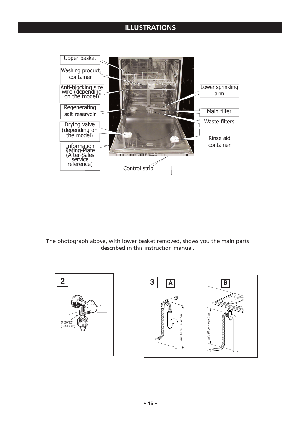 Illustrations | Kleenmaid DW27i User Manual | Page 16 / 22