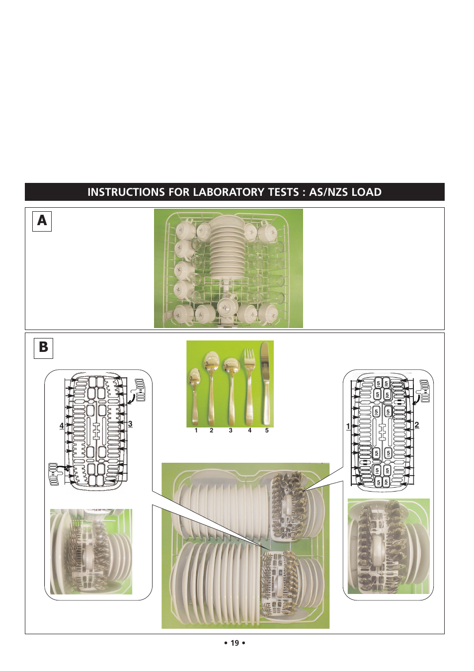 Instructions for laboratory tests : as/nzs load | Kleenmaid DW27i User Manual | Page 19 / 22