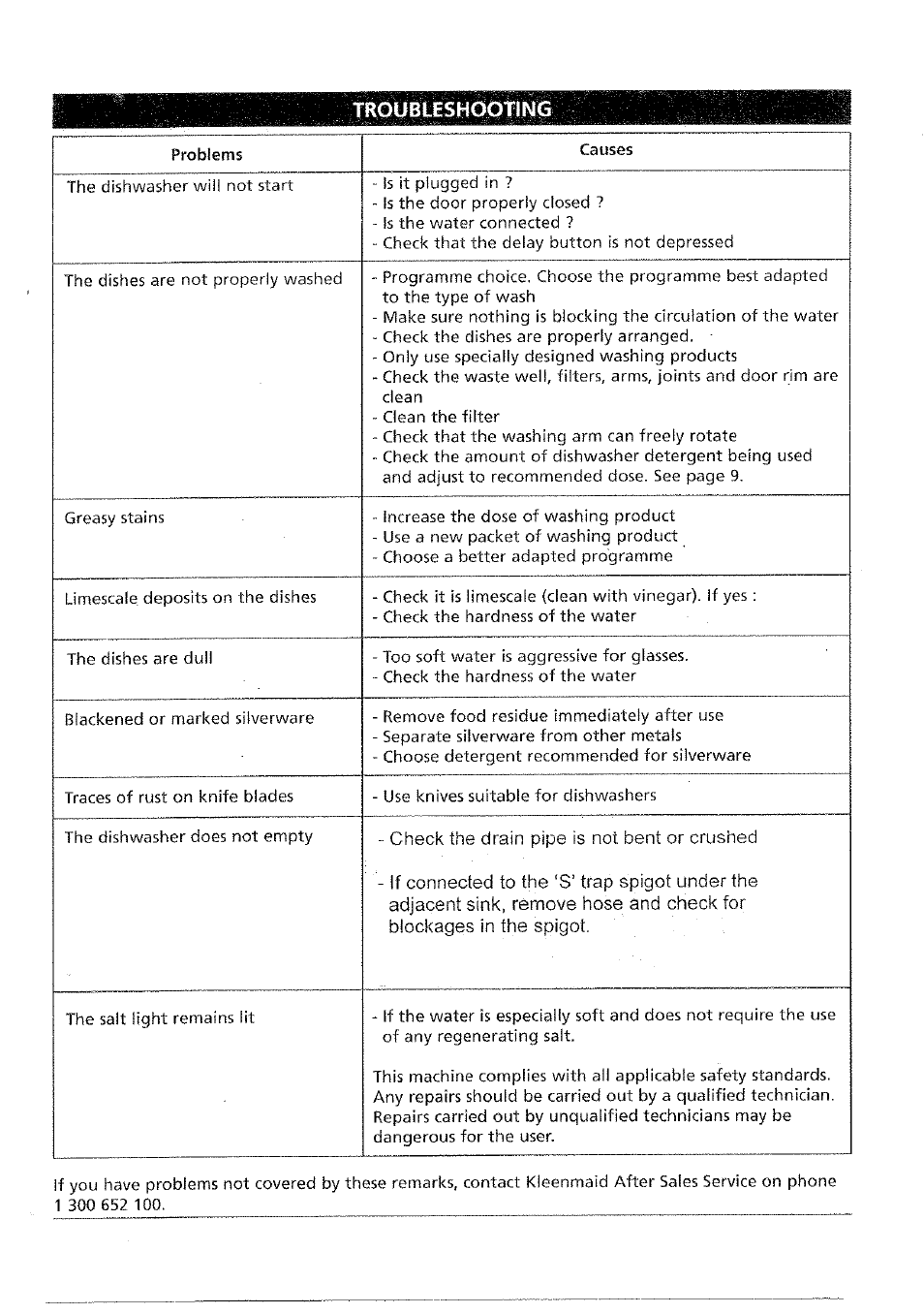 Kleenmaid DW26I User Manual | Page 17 / 24