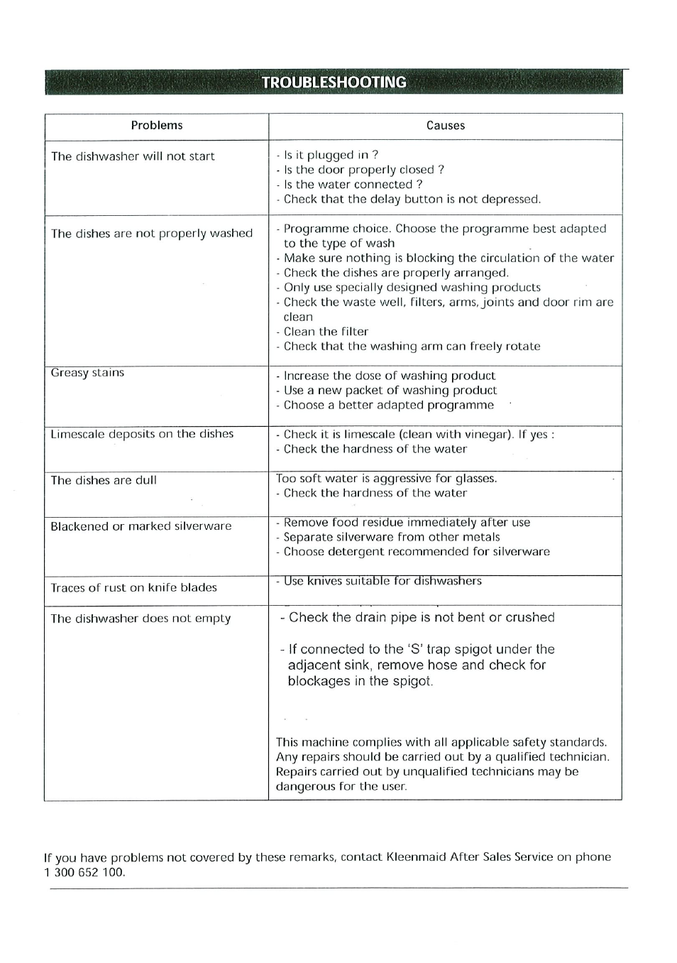 Kleenmaid DW18I User Manual | Page 14 / 20