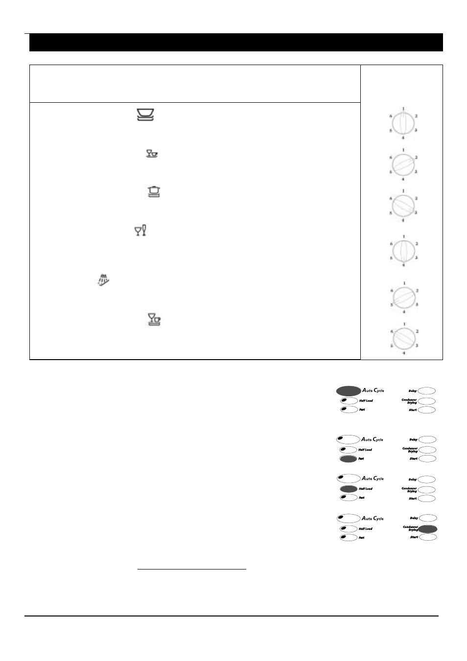 Choice of programmes | Kleenmaid DW17W User Manual | Page 9 / 19