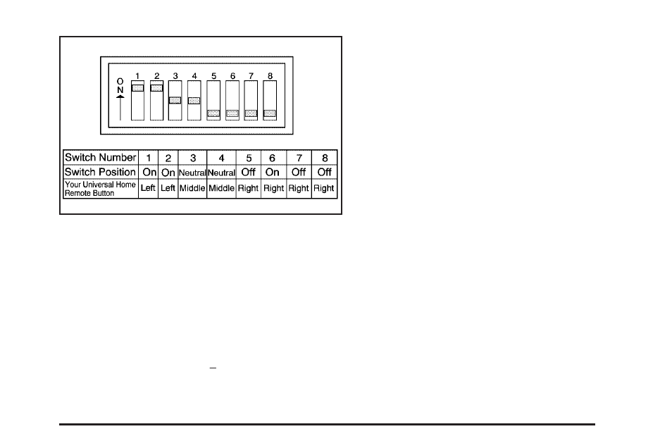 CHEVROLET Tahoe User Manual | Page 187 / 634