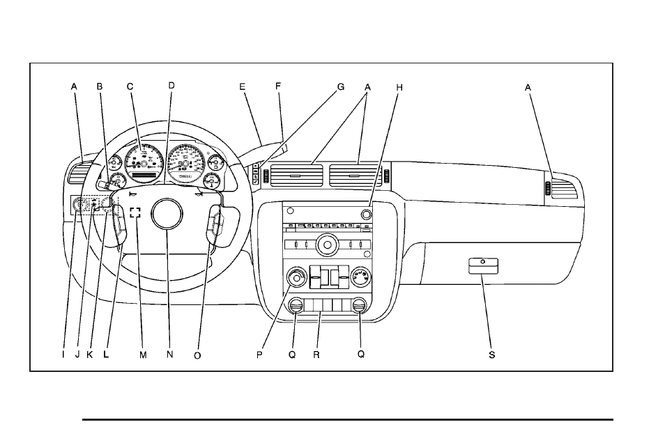 Instrument panel overview | CHEVROLET Tahoe User Manual | Page 202 / 634