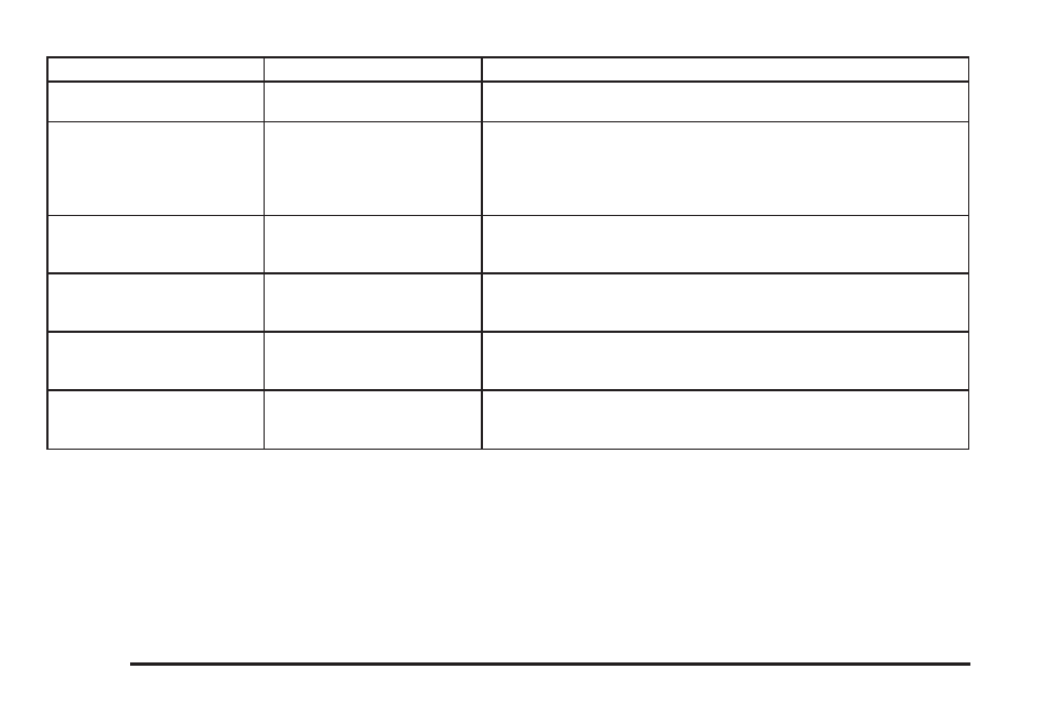 CHEVROLET Tahoe User Manual | Page 336 / 634