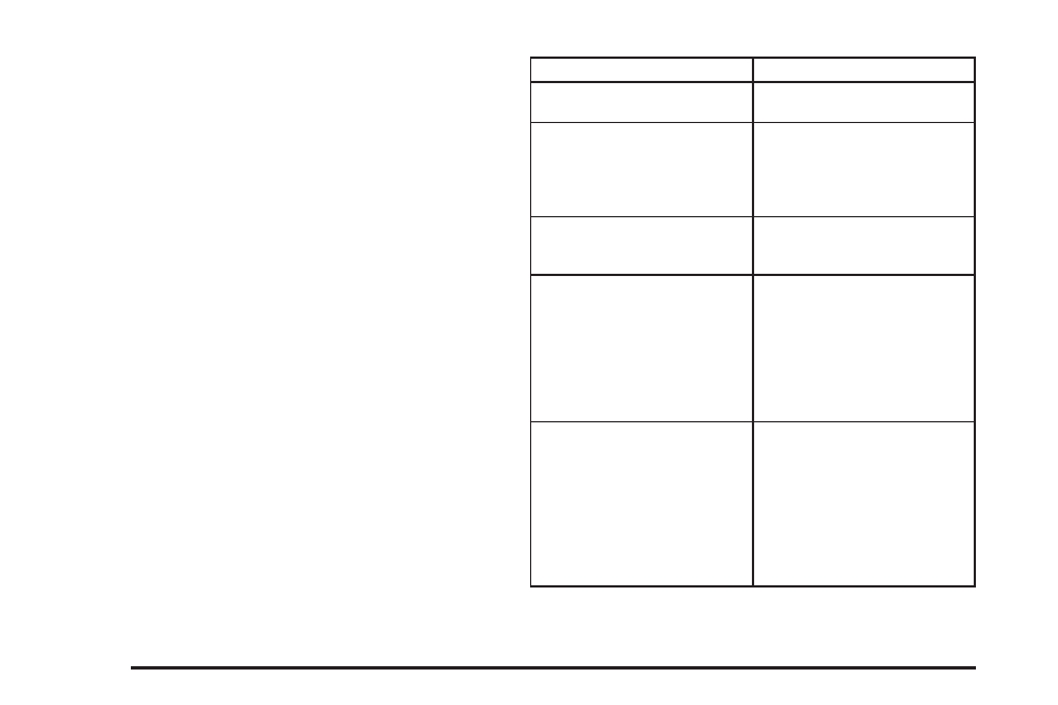 CHEVROLET Tahoe User Manual | Page 346 / 634