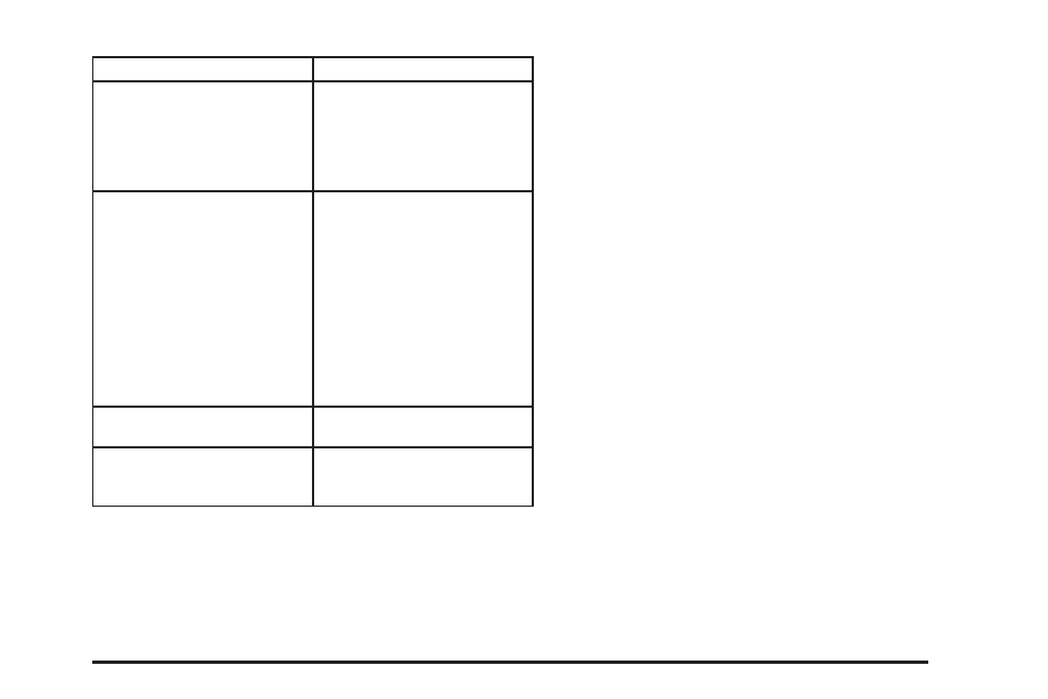 Dvd display error messages | CHEVROLET Tahoe User Manual | Page 347 / 634