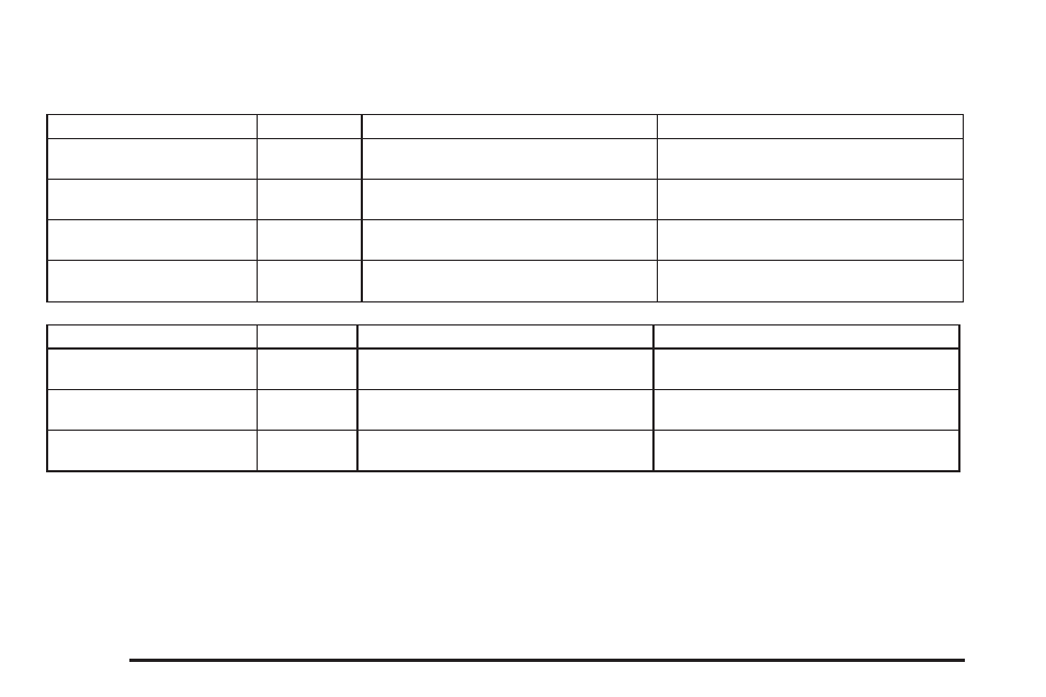 CHEVROLET Tahoe User Manual | Page 426 / 634