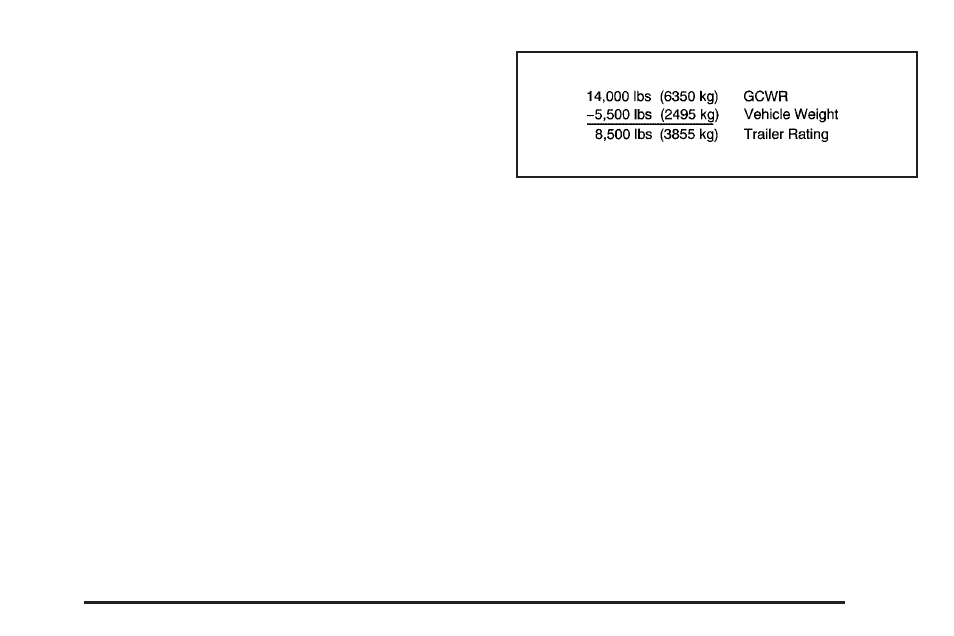 CHEVROLET Tahoe User Manual | Page 429 / 634