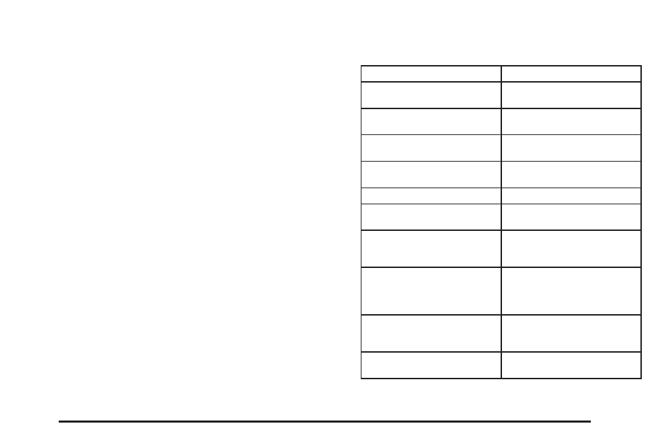 Chemical paint spotting, Vehicle care/appearance materials | CHEVROLET Tahoe User Manual | Page 561 / 634