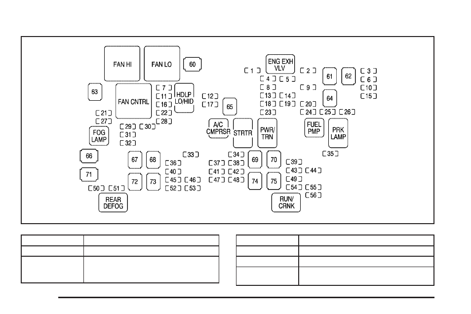 CHEVROLET Tahoe User Manual | Page 568 / 634