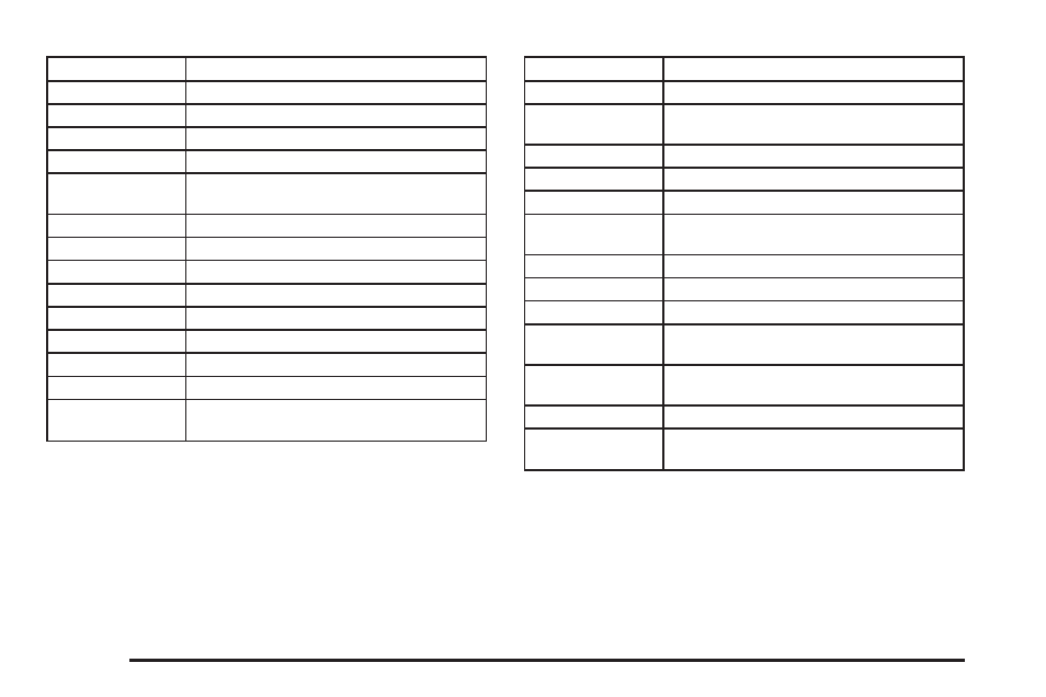 CHEVROLET Tahoe User Manual | Page 570 / 634