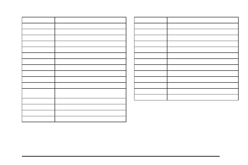 CHEVROLET Tahoe User Manual | Page 571 / 634