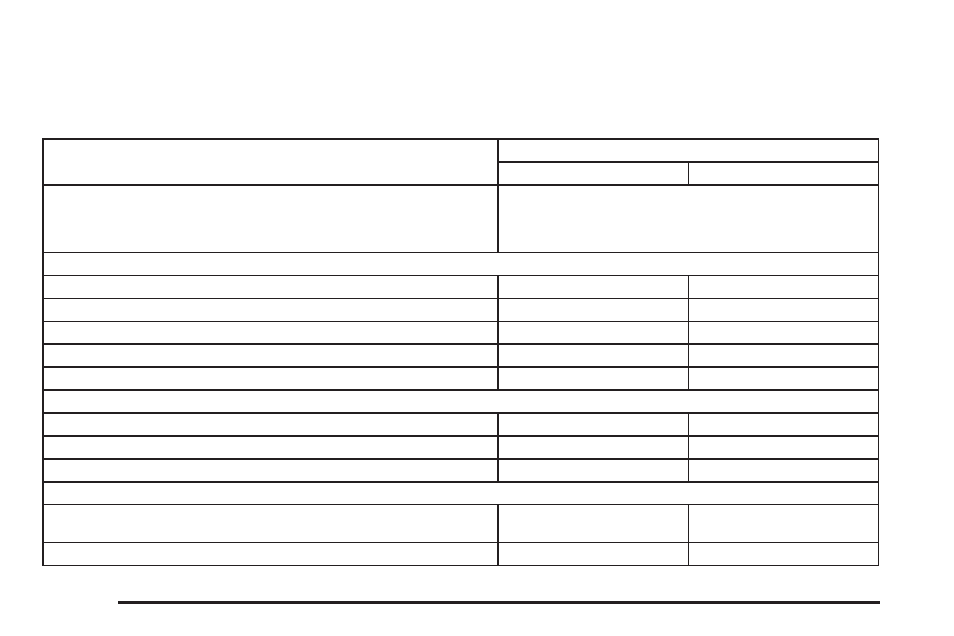 Capacities and specifications | CHEVROLET Tahoe User Manual | Page 572 / 634