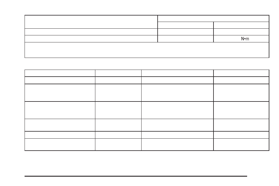 CHEVROLET Tahoe User Manual | Page 573 / 634