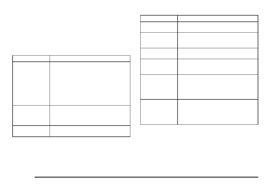 Recommended fluids and lubricants | CHEVROLET Tahoe User Manual | Page 590 / 634