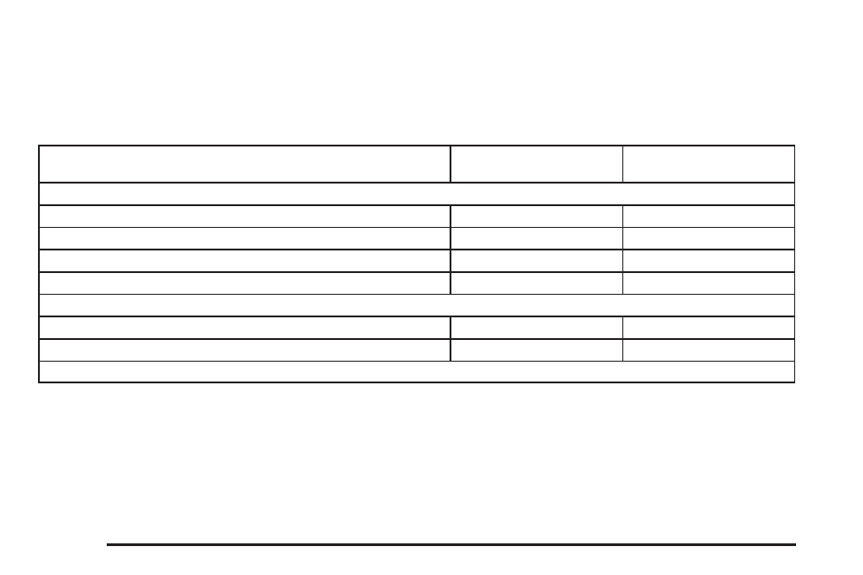 Normal maintenance replacement parts | CHEVROLET Tahoe User Manual | Page 592 / 634