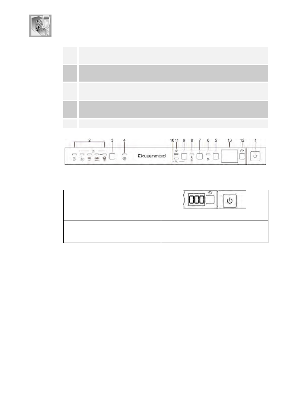 User instructions | Kleenmaid DW6011 User Manual | Page 11 / 36