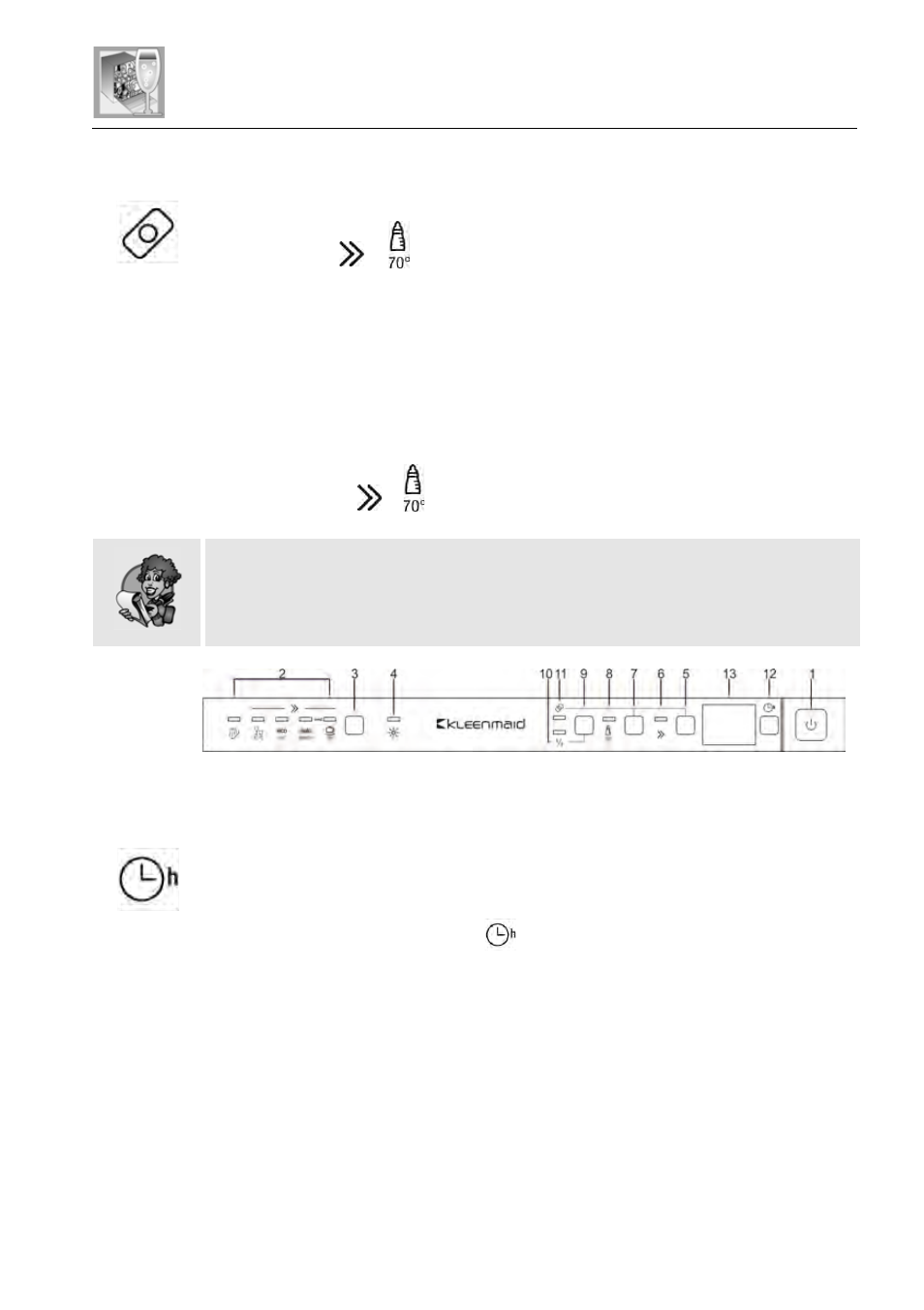 User instructions | Kleenmaid DW6011 User Manual | Page 15 / 36