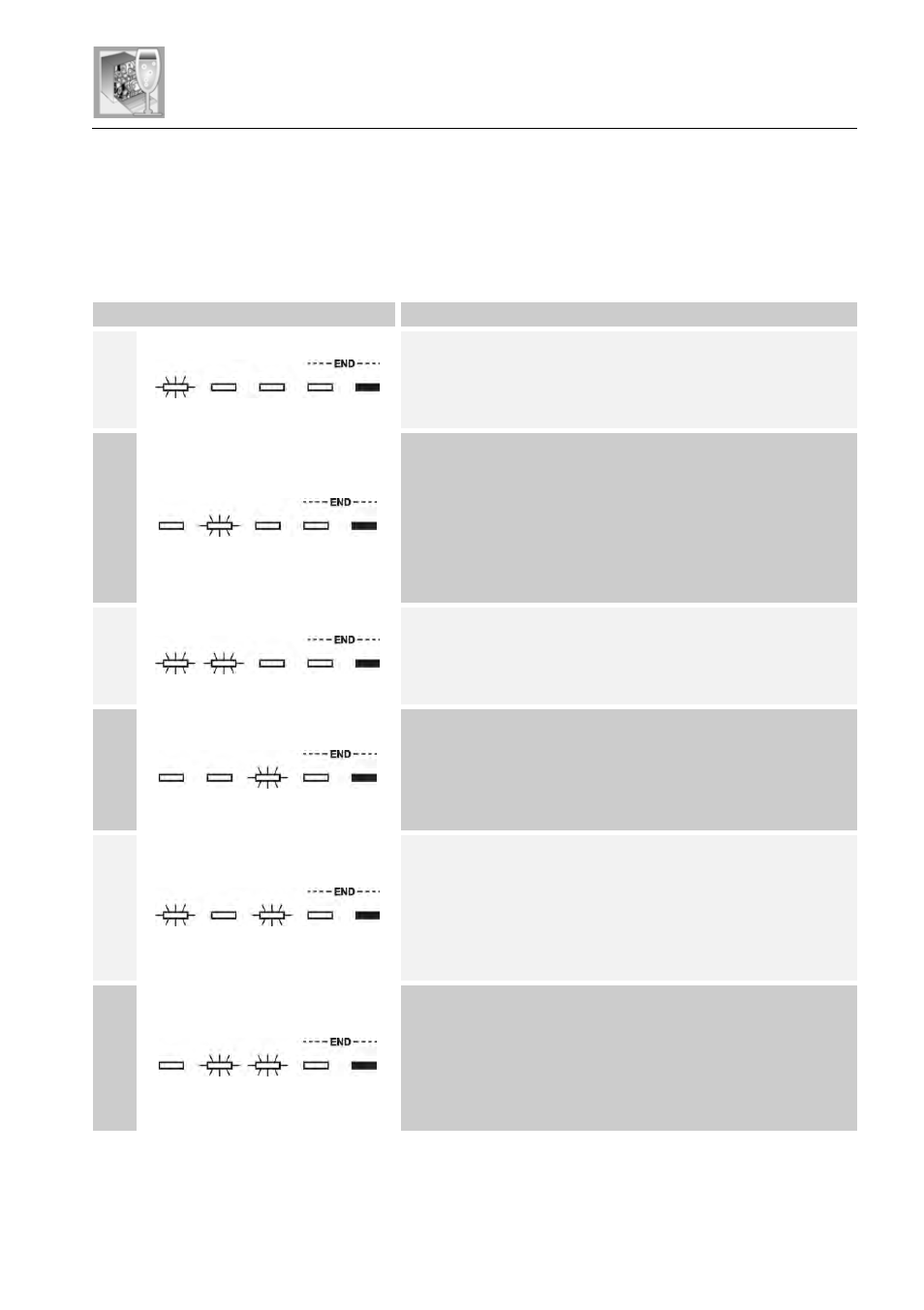 User instructions, Troubleshooting | Kleenmaid DW6011 User Manual | Page 31 / 36