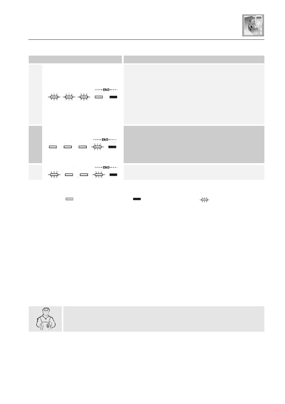 User instructions | Kleenmaid DW6011 User Manual | Page 32 / 36