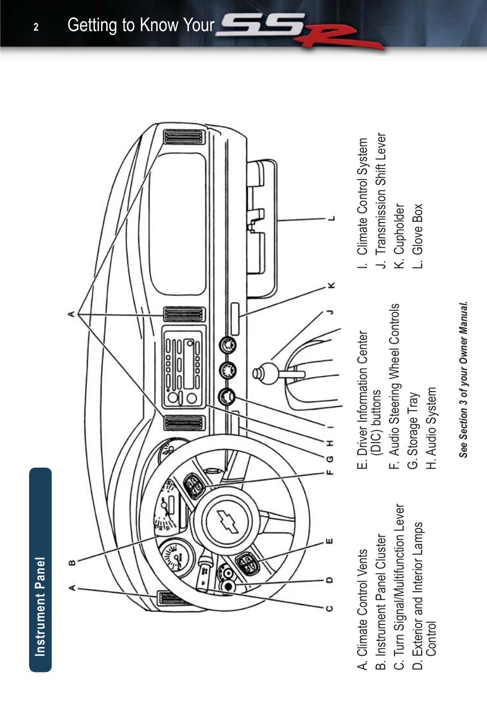 Getting to know your | CHEVROLET SSR User Manual | Page 2 / 16