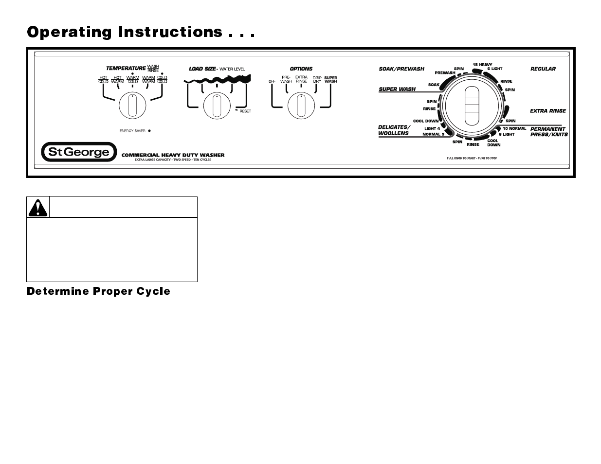 Kleenmaid LWG74
 Operating Instructions User Manual | 5 pages