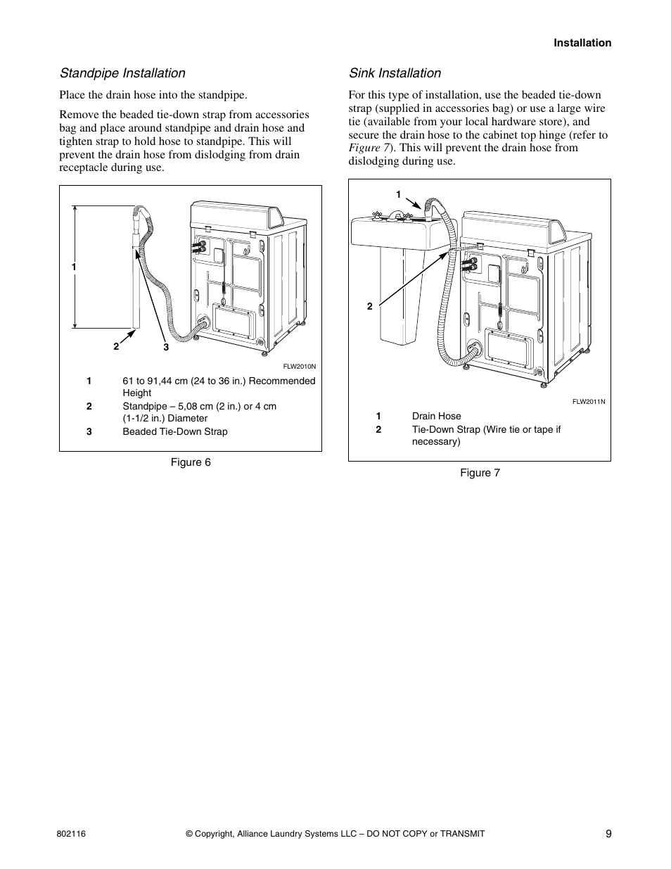Standpipe installation, Sink installation | Kleenmaid LTK95 Installation Version 802116R1 User Manual | Page 11 / 22