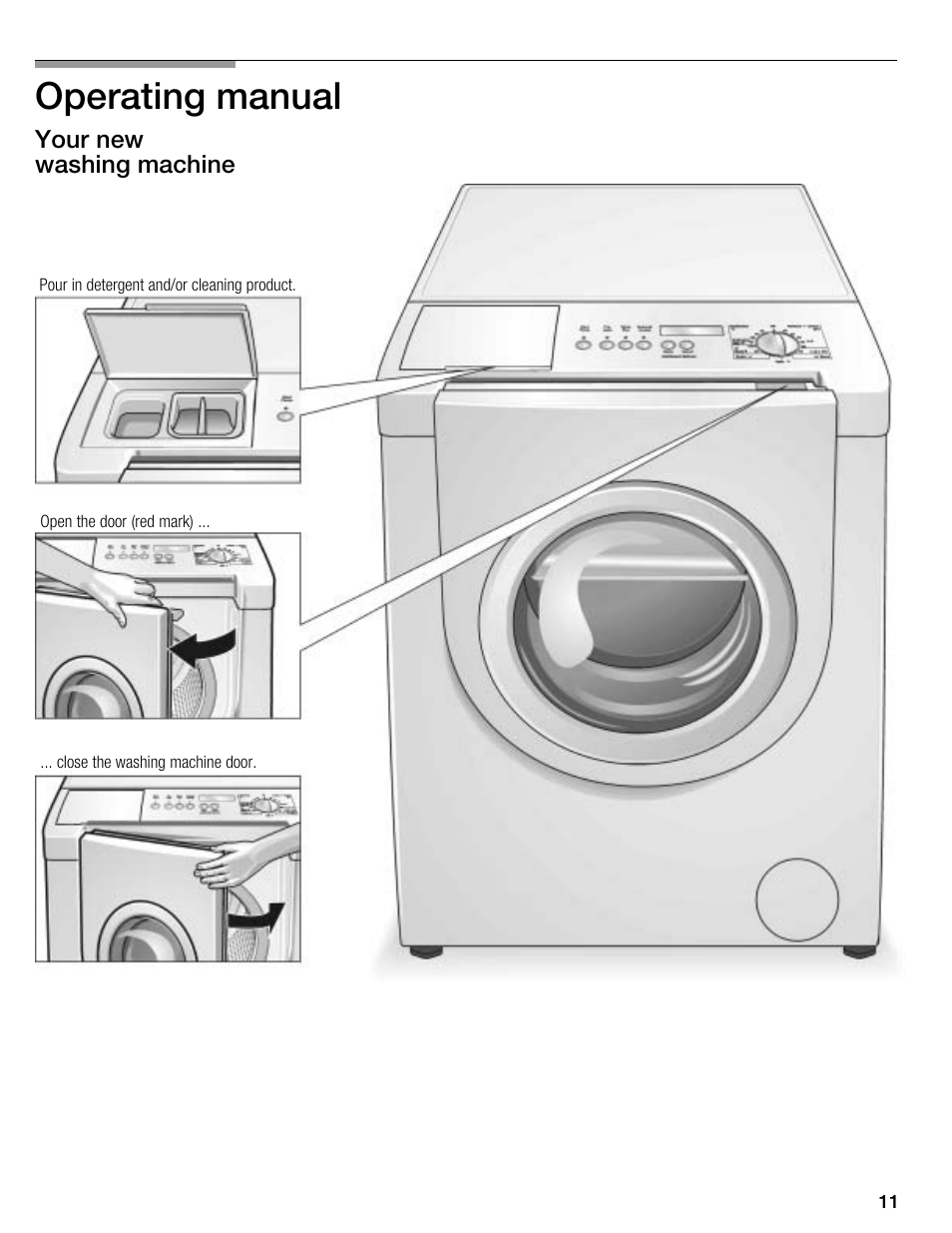 Operating manual | Kleenmaid KFL2000 User Manual | Page 11 / 36