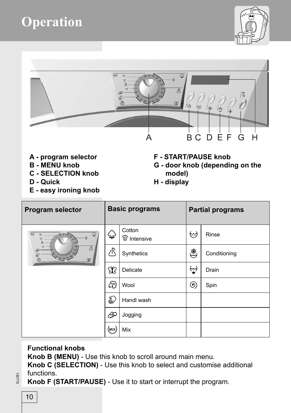 Operation | Kleenmaid KFL1600 User Manual | Page 10 / 36