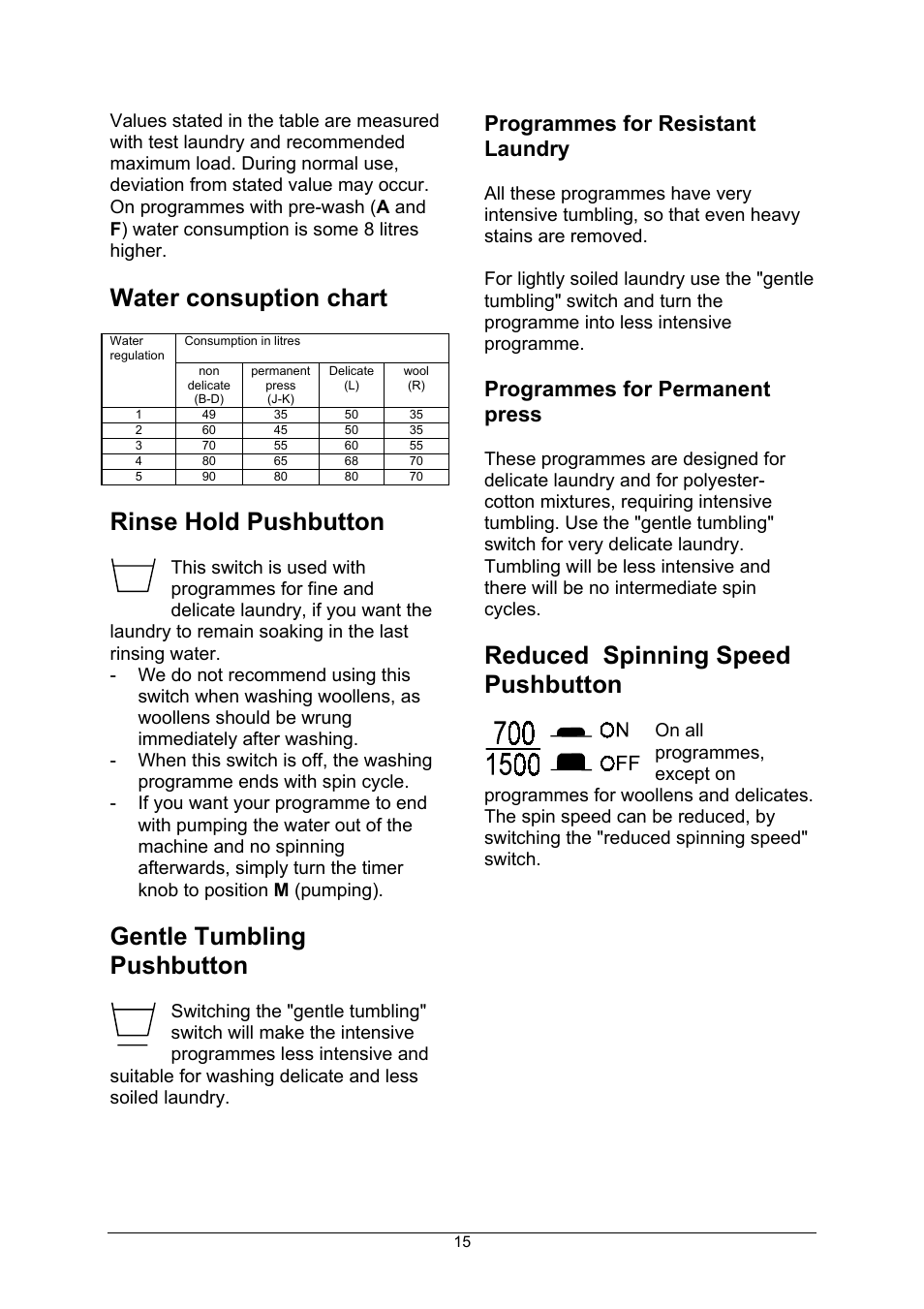 Water consuption chart, Rinse hold pushbutton, Gentle tumbling pushbutton | Reduced spinning speed pushbutton, Programmes for resistant laundry, Programmes for permanent press | Kleenmaid KFL1506 12 programs User Manual | Page 13 / 25