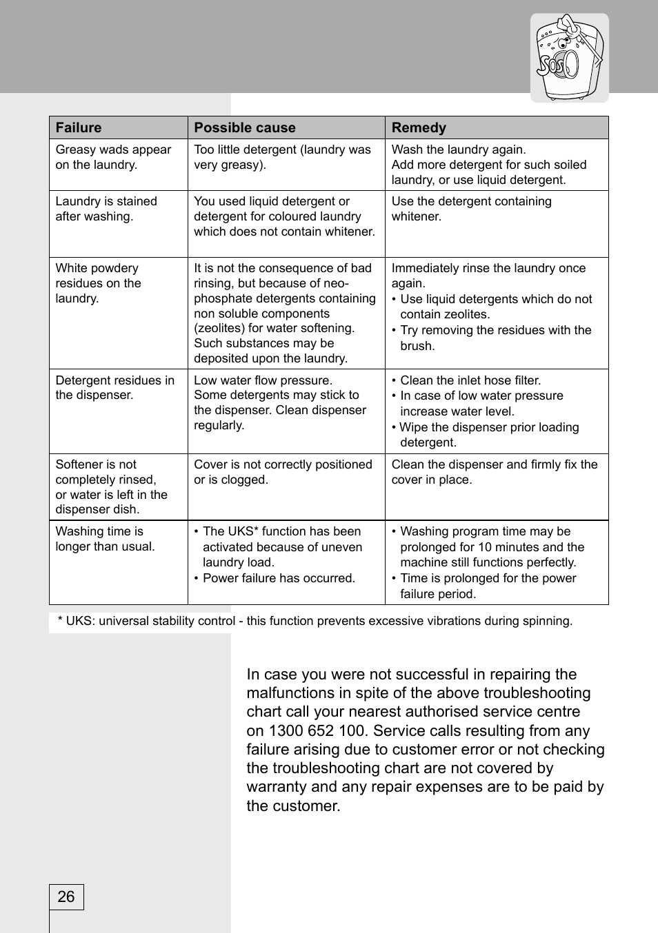 Kleenmaid KFL850 User Manual | Page 26 / 32