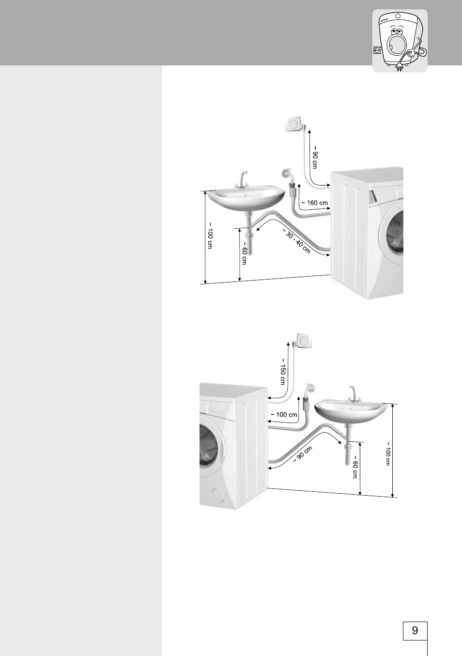 Kleenmaid KFL850 User Manual | Page 9 / 32