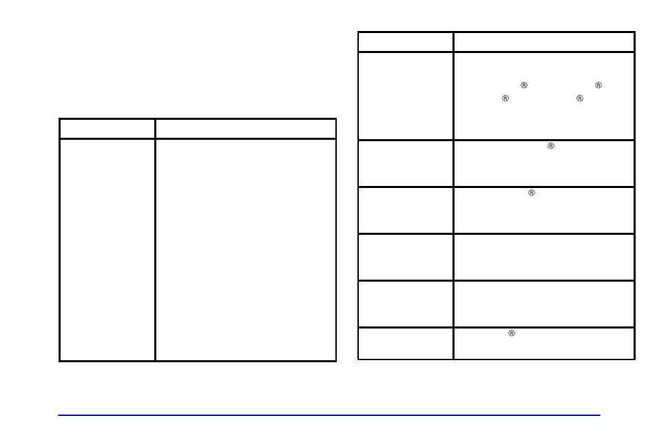 Part d: recommended fluids and lubricants | CHEVROLET 1999 Corvette User Manual | Page 347 / 376