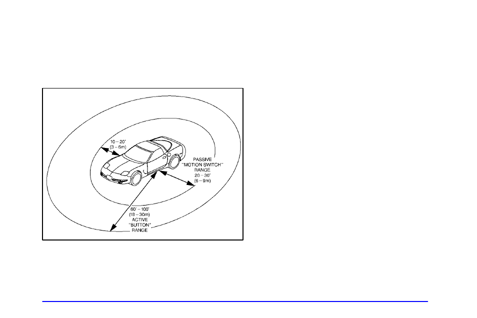 CHEVROLET 1999 Corvette User Manual | Page 63 / 376