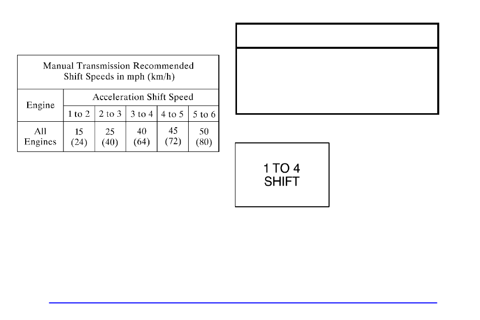 Notice | CHEVROLET 1999 Corvette User Manual | Page 84 / 376