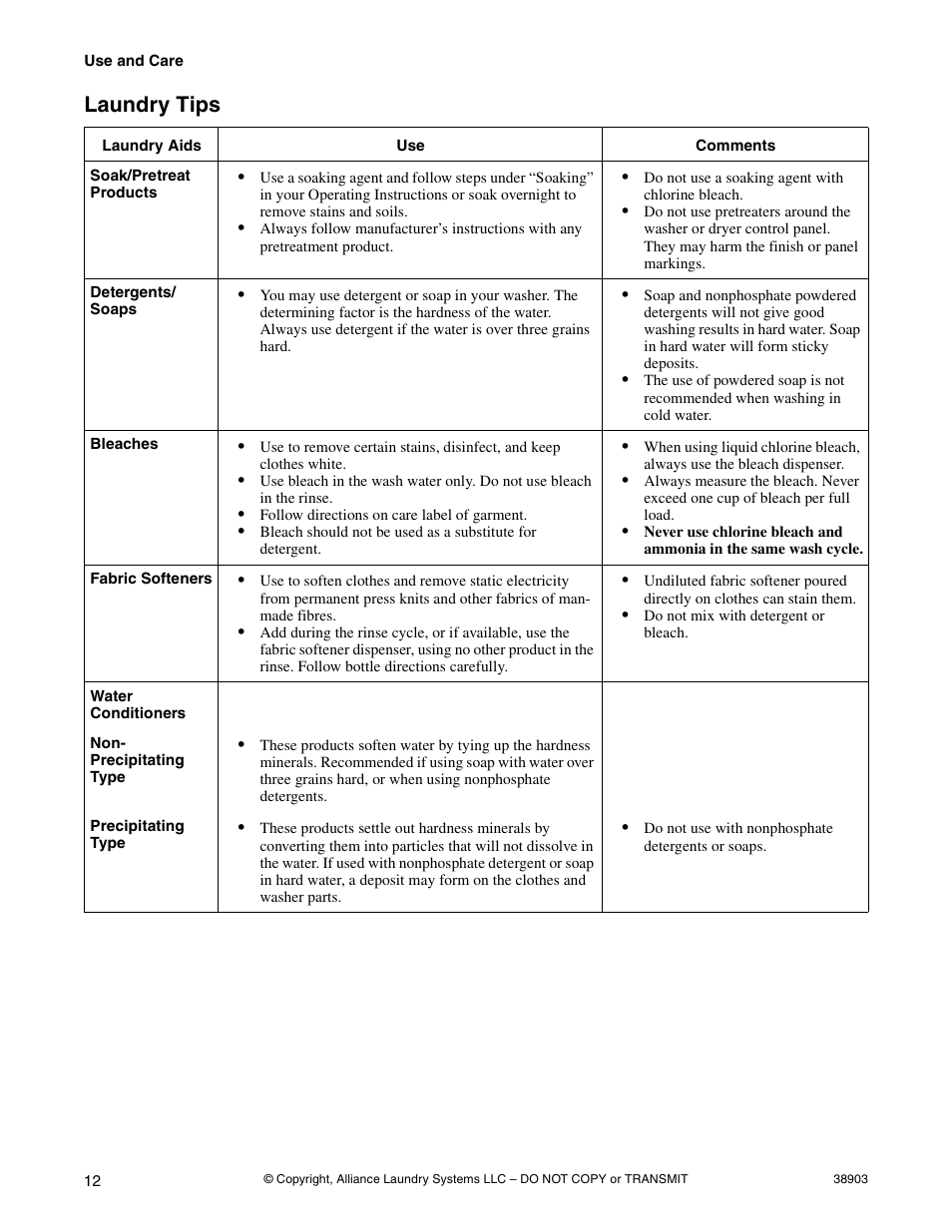 Laundry tips | Kleenmaid LWK23 Version 38903R6 User Manual | Page 14 / 30